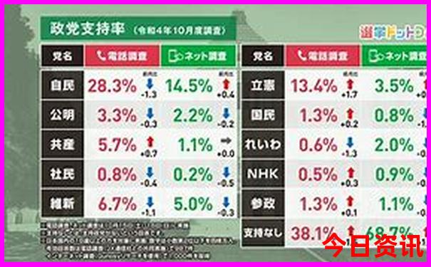 四川著名的景点有哪些